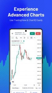 Angel One App-experience advanced charts
